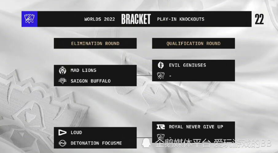 RNG痛失小组第一多打一个Bo5，小虎连“入围赛第一中单”都算不上