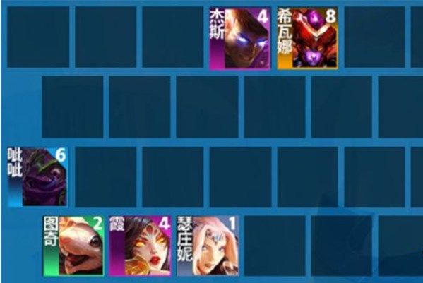 云顶之弈S7.5阵容推荐-S7.5赛季最强上分阵容攻略