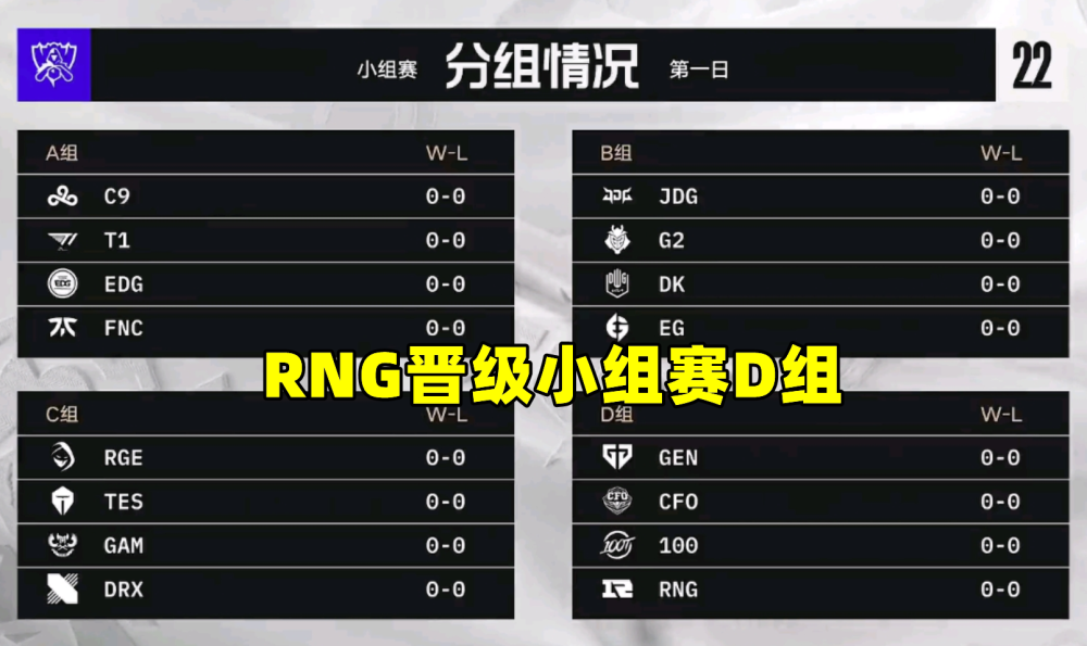 RNG挑战GEN够资格吗？小明承认不足：MSI夺冠后，就跟不上版本了