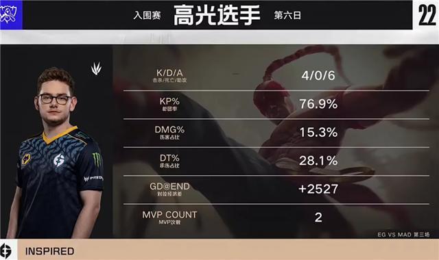 余霜解释RNG首局为何输DFM：只是为了叫醒大家，他太温柔我哭了