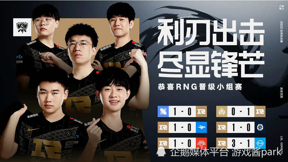 恭喜RNG晋级小组赛！版本理解＋慢热＋选手急躁上头依然是大隐患