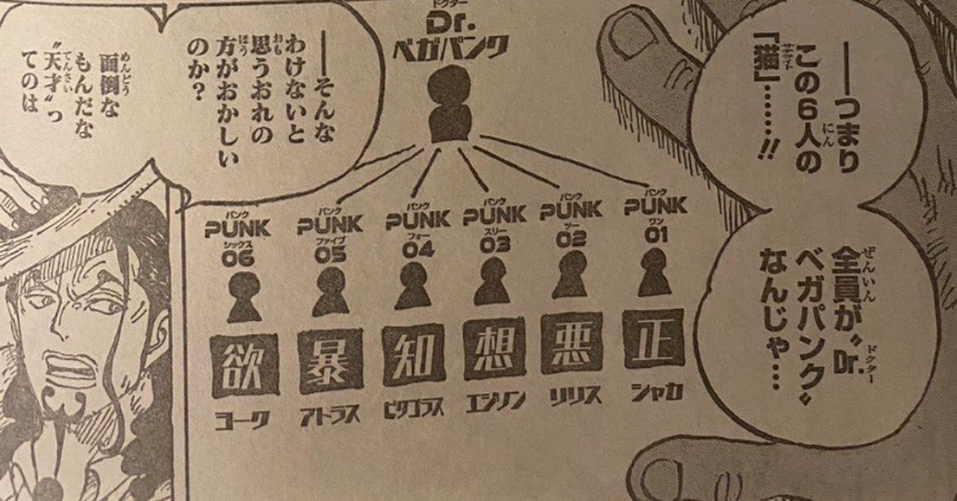 海贼王：贝加庞克真的是女人？6大分身出现2人，全部都是女性