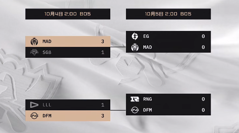 RNG战胜DFM却创造历史！日本赛区狂欢：虽败犹荣