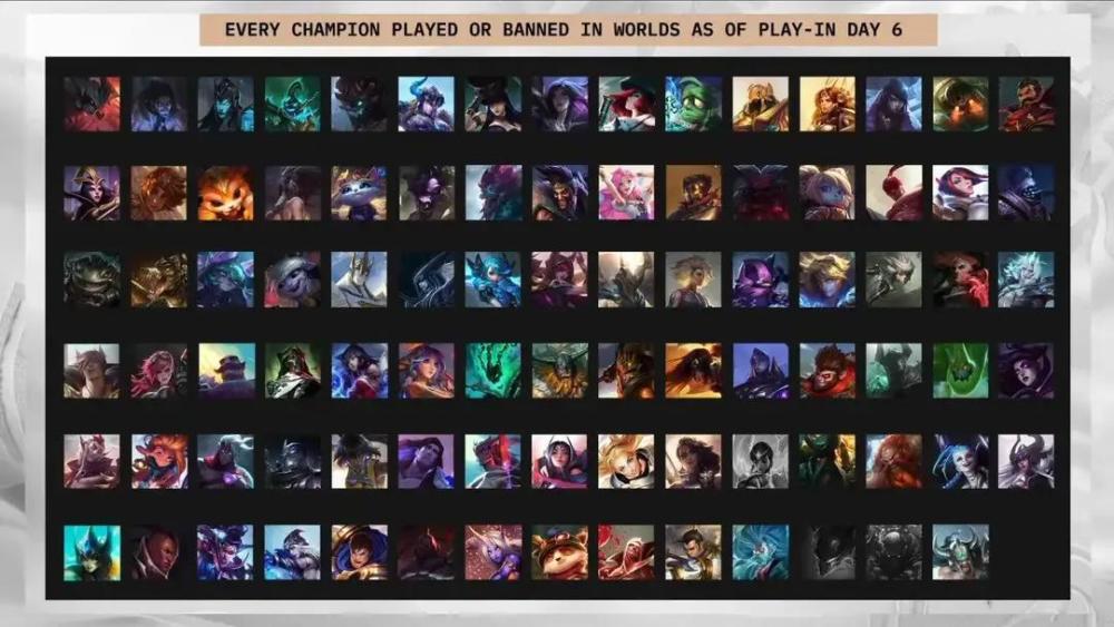 “S12入围赛BP数据图”火了，拳头发布最新数据，已出现89个英雄