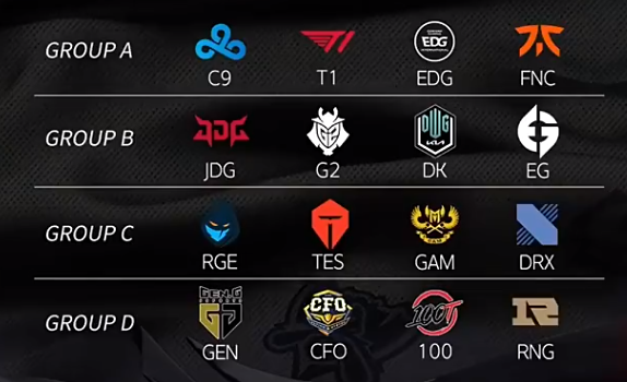 RNG京东狂喜，三星滔搏削弱？金咕咕爆料：小组赛盛行工具人中单