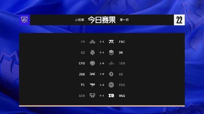 S12：爆冷！RNG碾压头号种子GEN，打得就是你精锐！