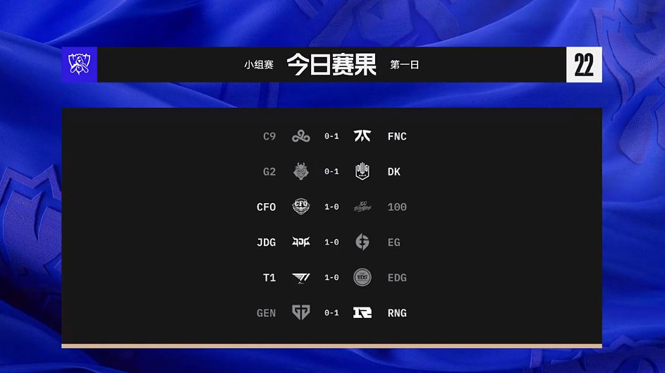 爆冷？S12小组赛RNG战胜GEN，笑笑造梗余霜管泽元冲上热搜