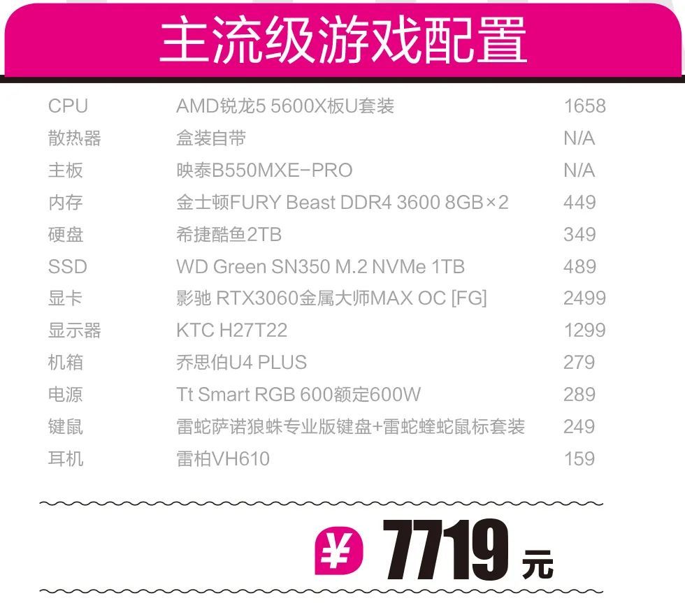 免费的《守望先锋2》，这三款PC就能畅玩