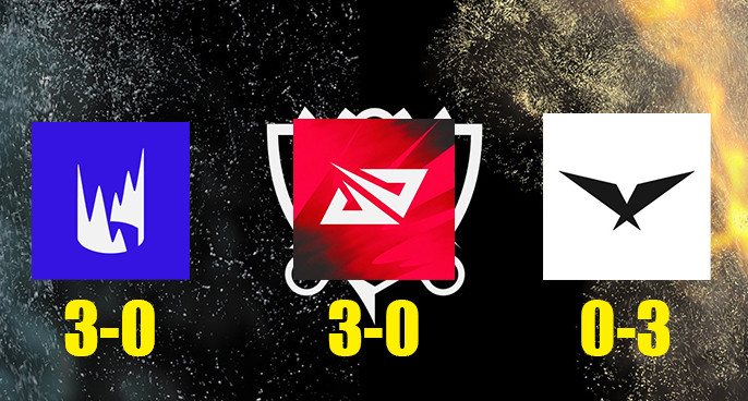 创造历史！S3以来LCK首次世界赛小组赛第一轮没有全胜的队伍