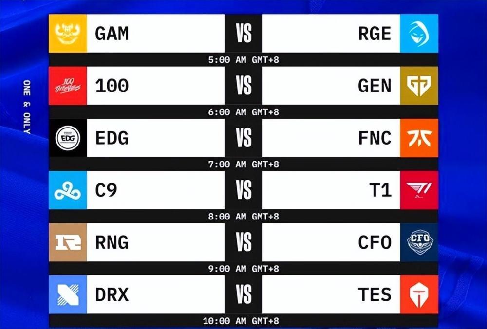 拿出德莱文也无用，TES开局被DRX打至崩盘！DRX成全华班克星？