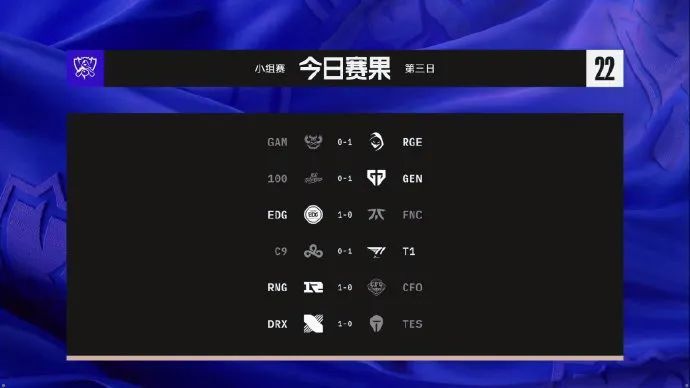 S12：两极反转！LCK豪取三连胜，JKL惨遭Deft压制！