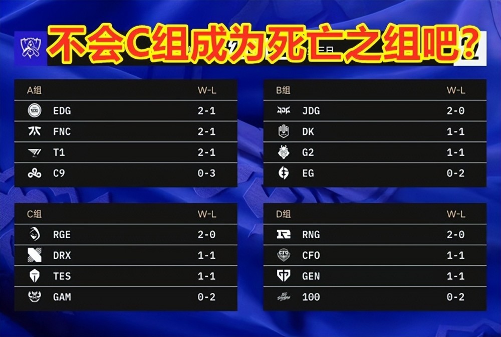 肉鸽不肉！TES又搞了个大的，硬是把上上签，打成了死亡之组！