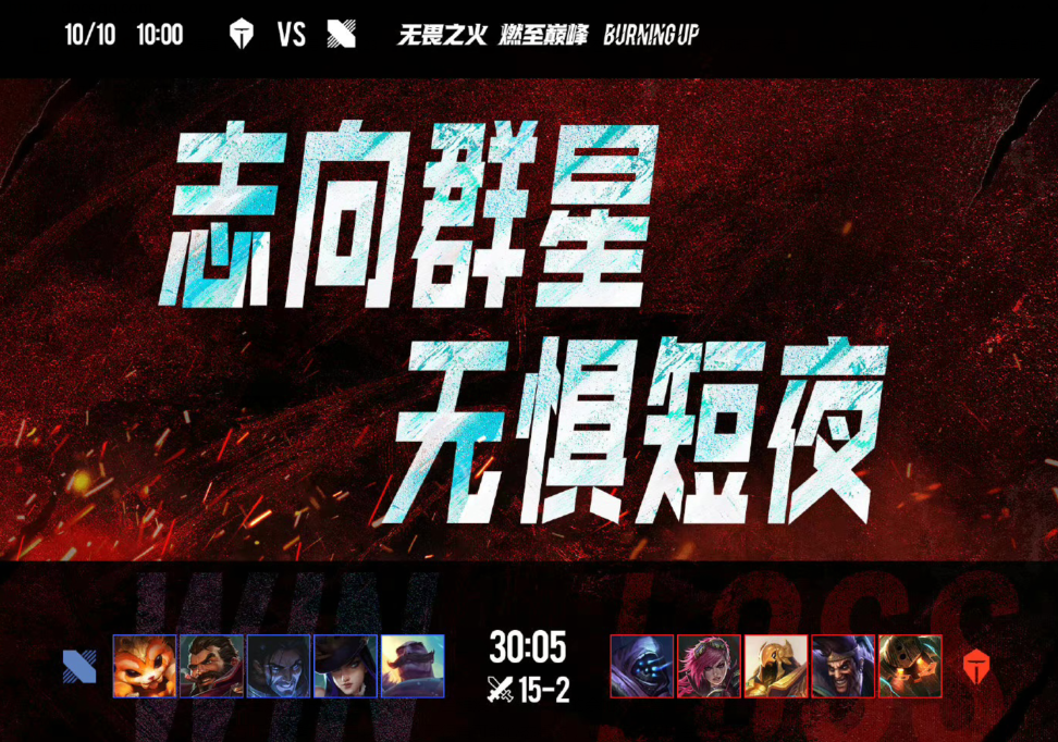 LOL：TES爆冷输给DRX战队，LCK观众狂喜，水手组合应该谁背锅