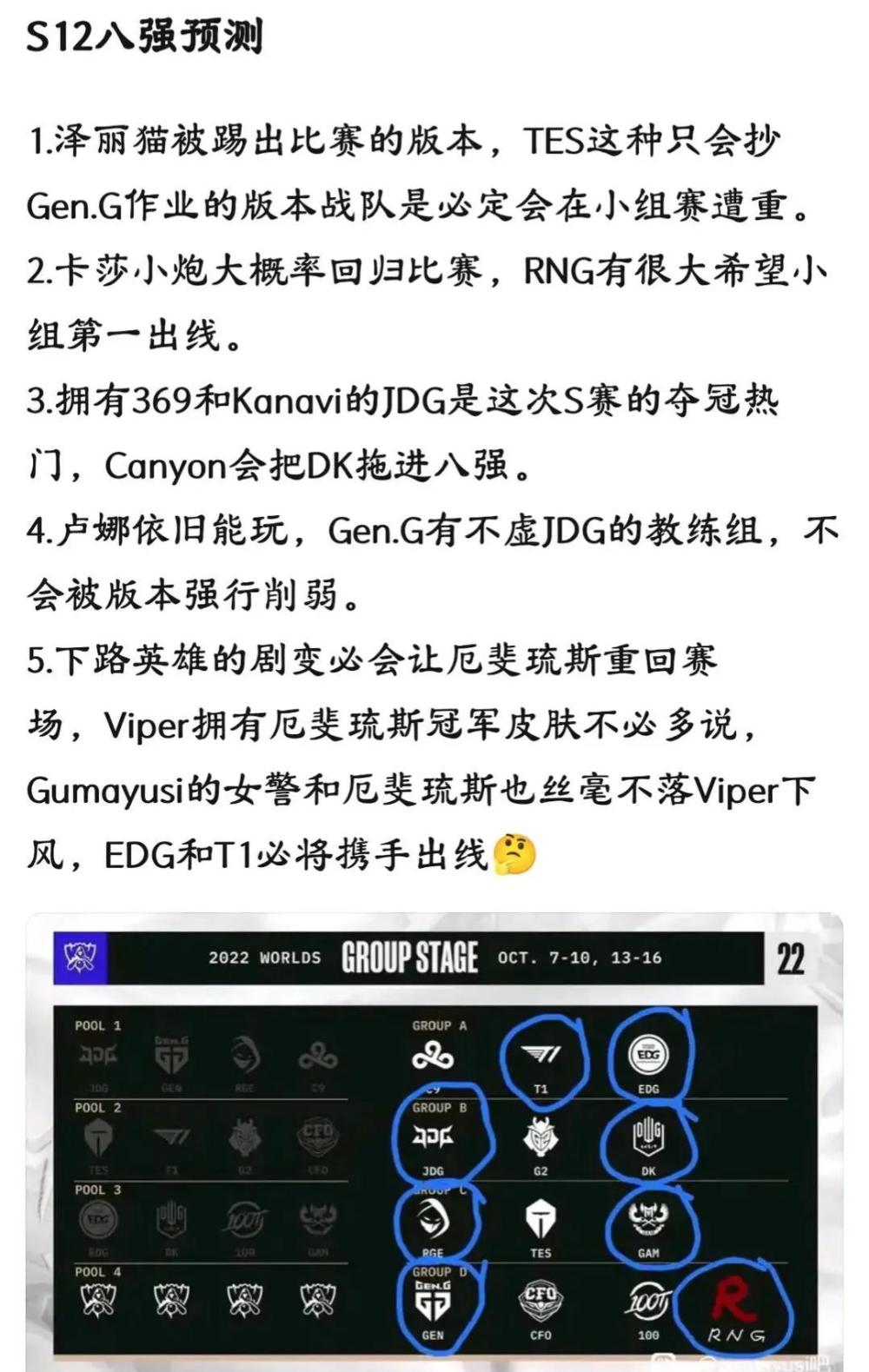 “S12赛前预测分析图”火了，TES小组赛遭重，RNG大概率第一晋级