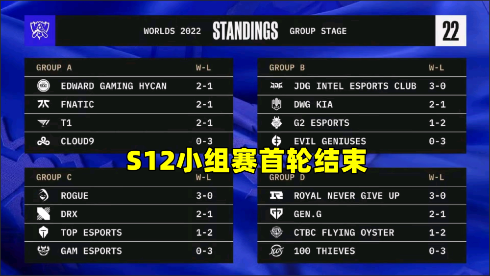 TES陷入危机！Rookie护水心切：才输了两场，后面全赢甚至能夺冠