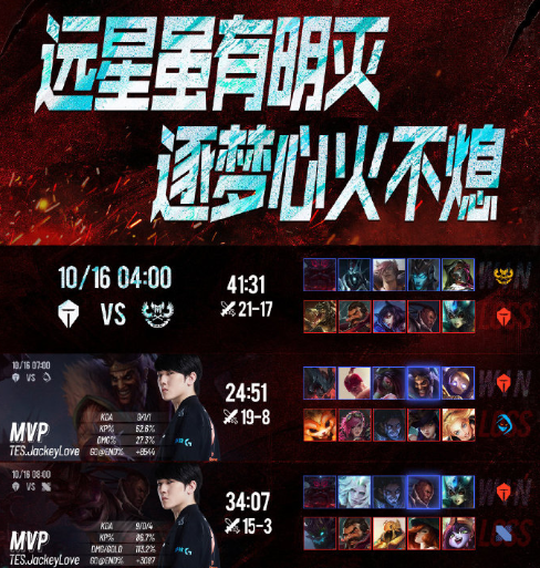 TES超话炸锅！PSG蹭热度发文嘲讽小天