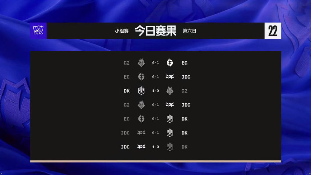 我们经常被T1碾压，missing透露JDG训练赛情况：他们打得特别好