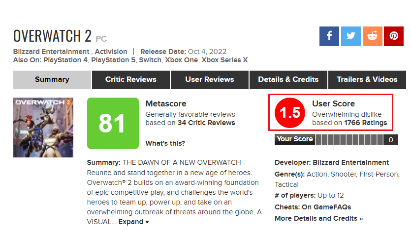 《守望先锋》“归来”了，但暴雪和玩家都抵不过时光的消磨