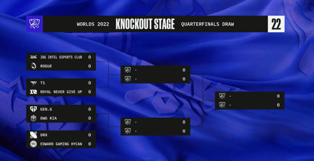 坏消息！EDG多人变阳，好消息是LPL绝世好签无内战！