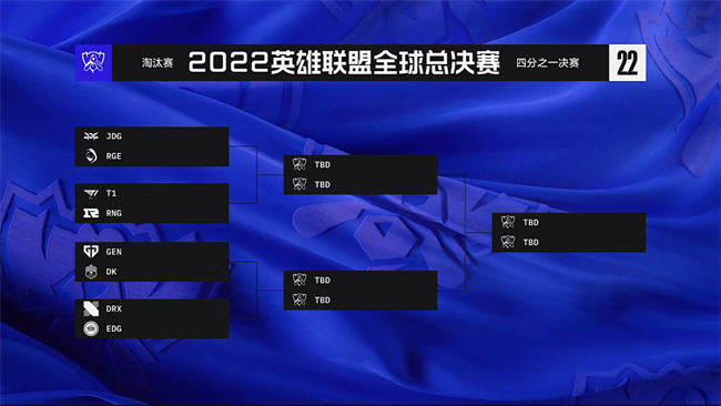 S12八强战对阵出炉：RNG再逢T1，EDG独战LCK三雄