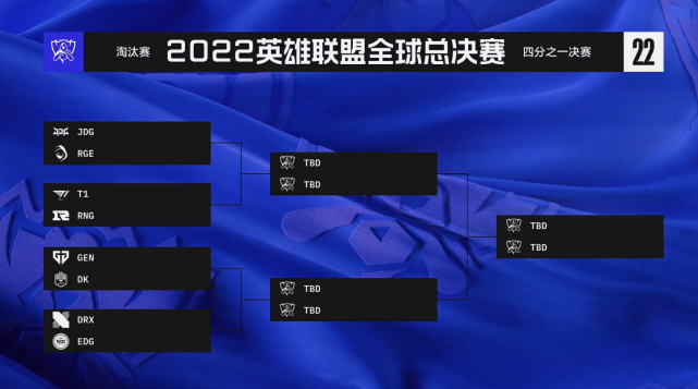 S12八强恩怨情仇：RNG与T1相遇！田野与戴先生老友相会！