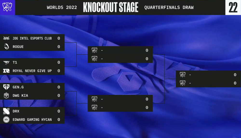 Uzi预测八强：RNG最有机会赢T1的一次！JDG有九成胜率