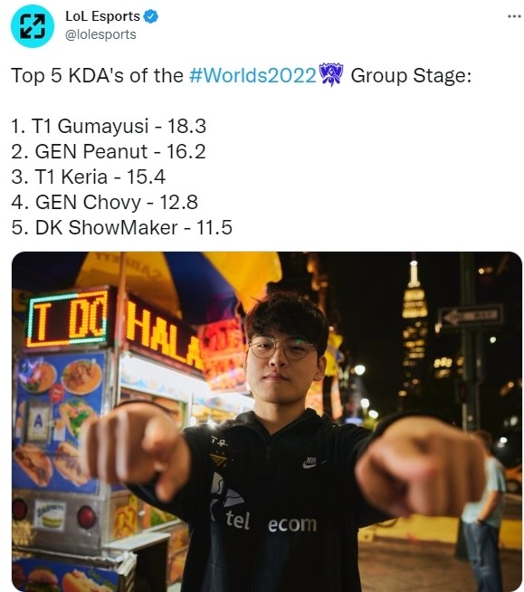 LPL各队上单数据出炉！Wayward垫底雷达图一针独秀！