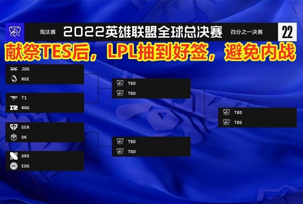 新仇旧恨齐聚的淘汰赛，四场八强对决，你最期待哪一场BO5？