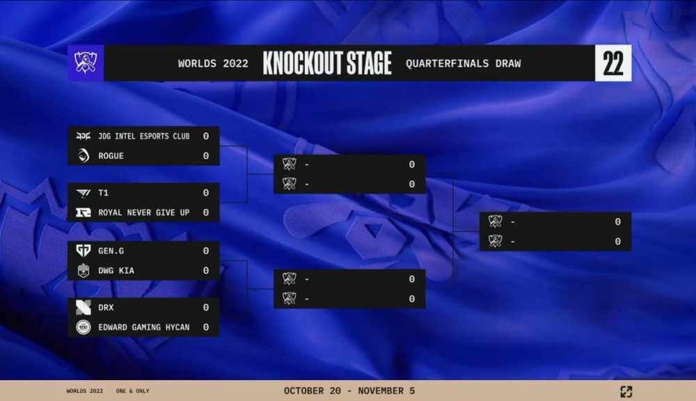 LPL胜率高达89％，LCK仅赢一场！中韩大战BO5数据，引发观众热议