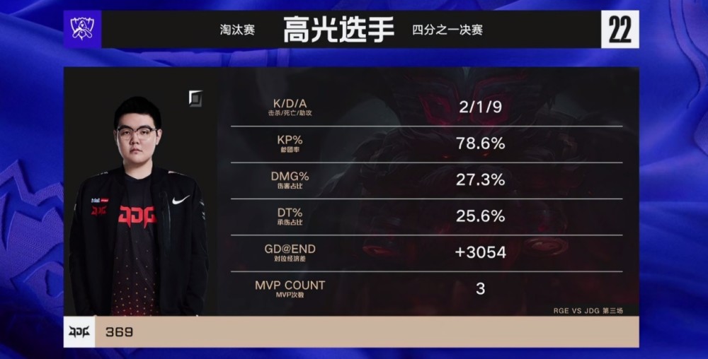 JDG晋级四强，RNG却迎来坏消息！核心体系被限制，训练质量跟不上