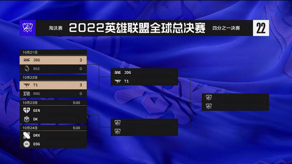 没有失望只是遗憾，RNG终究没有翻过T1这座山，全华班再次梦碎