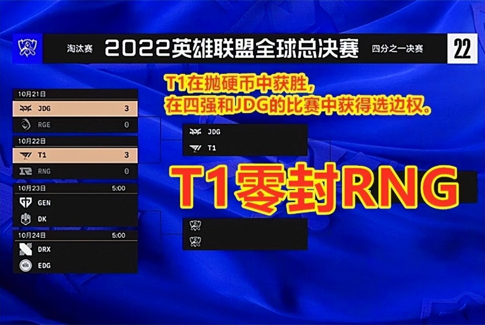RNG淘汰后，晋级压力给到了EDG！全员中标的国电，该如何应对DRX