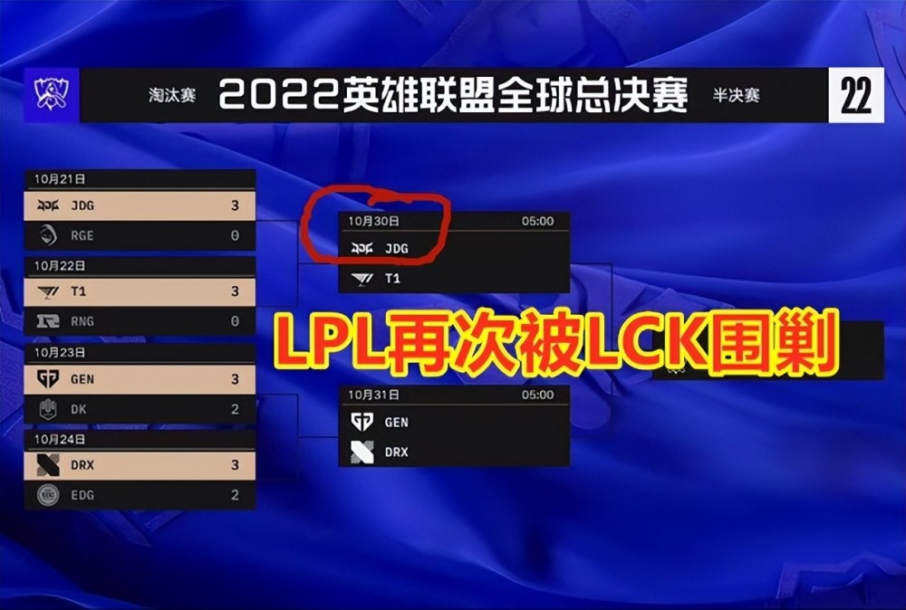 EDG被DRX完成史诗级让二追三大逆转！国电的问题，到底出在哪儿？