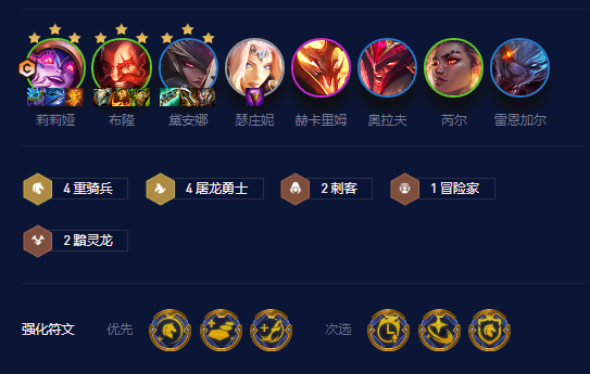 金铲铲之战屠龙黯灵莉莉娅阵容怎么搭配-金铲铲之战屠龙黯灵莉莉娅阵容出装攻略