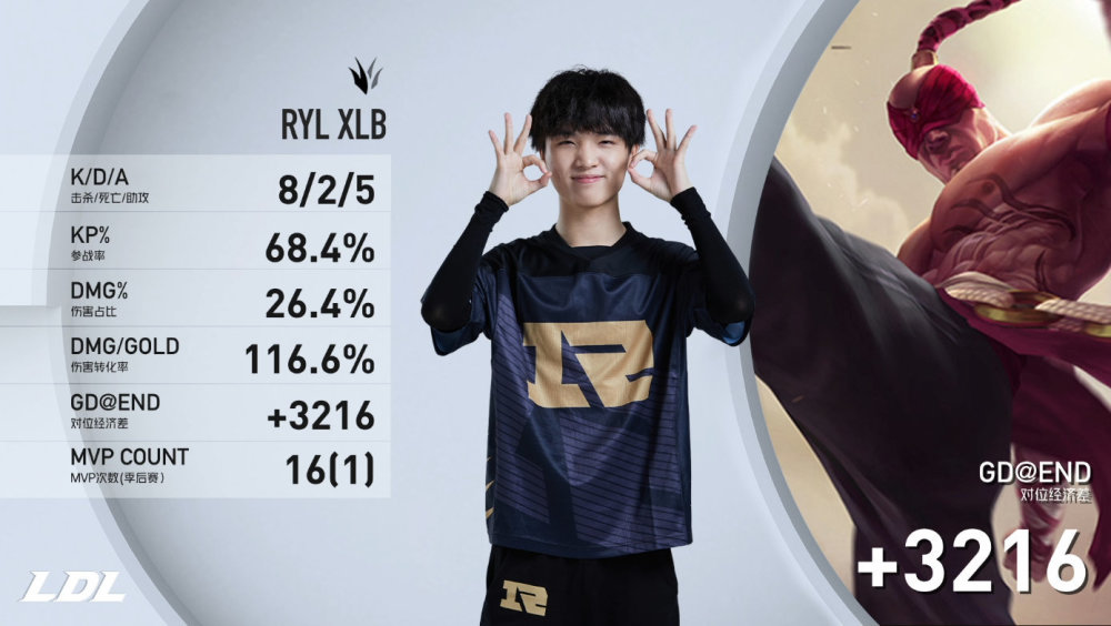 帮RNG拿冠军，结果被坑了！PDD暗示RNG不讲情面，无奈只能法庭见