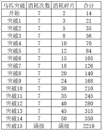 附件1665193103.jpg 附件1665193103.jpg