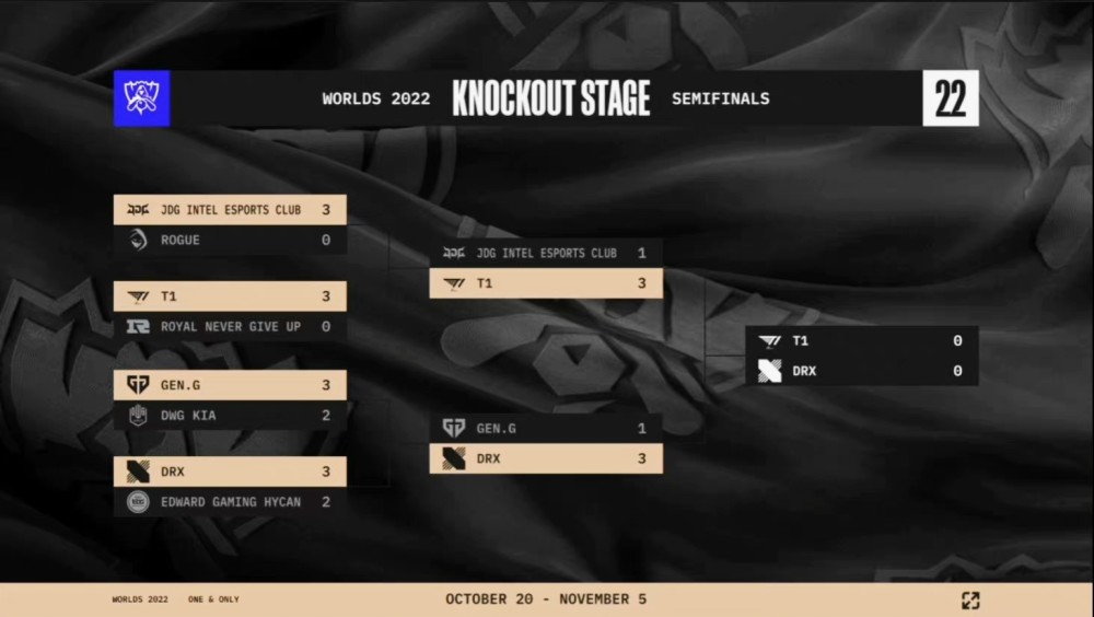 Faker又要夺冠了，T1和DRX会师总决赛，张嘉文认为T1更胜一筹