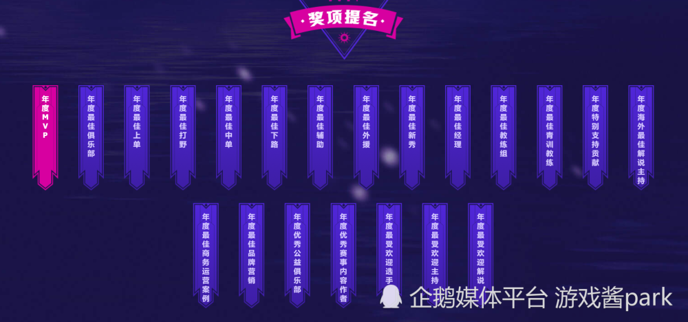 LPL折戟S12半决赛，理性讨论，2022LPL年度最佳阵容的归属？
