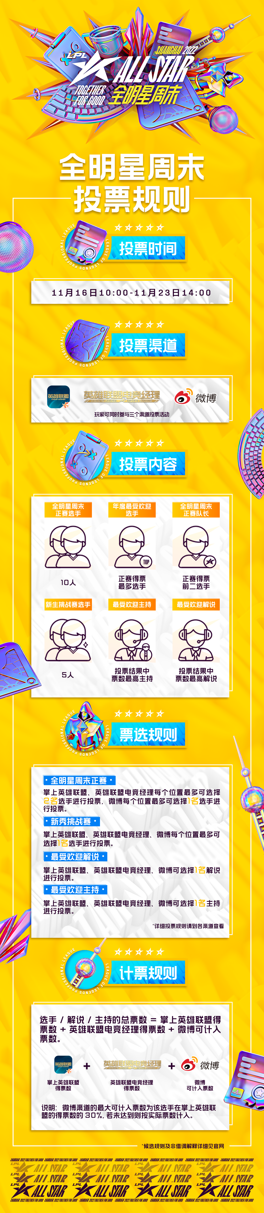 2022LPL全明星投票规则