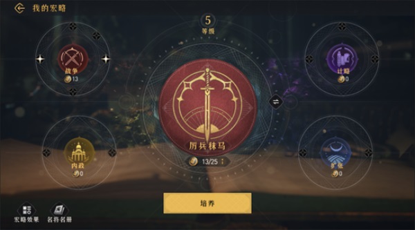 英雄加冕,鏖战维京!《重返帝国》S4全新赛季全面开启!