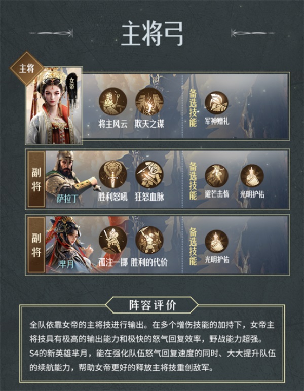 英雄加冕,鏖战维京!《重返帝国》S4全新赛季全面开启!