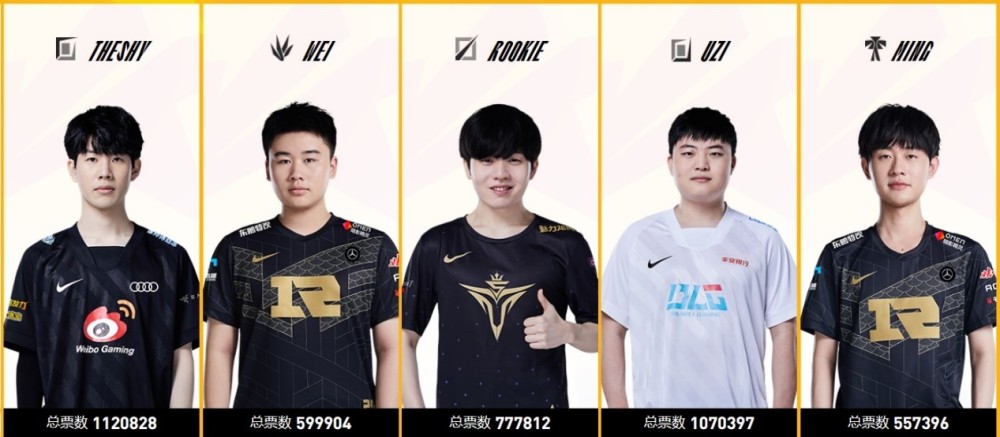 比RNG小虎更惨！Knight人气惨淡，身价最高中单，不被观众所认可