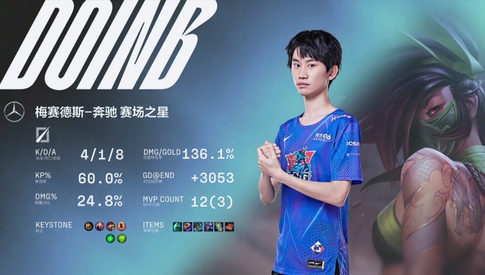 Doinb爆出猛料，Ruler直接生气了！JDG组豪华战舰，遭本人否定