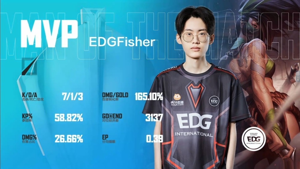 EDG天才中单夺冠，单场五个单杀！04年出生刚满18，Faker接班人
