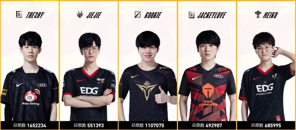 想拯救LPL，必须开超级服！Doinb向官方提议，明年打不了韩服了