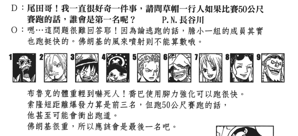 海贼王：关于草帽团的百科知识，这些有趣的信息你都知道吗？