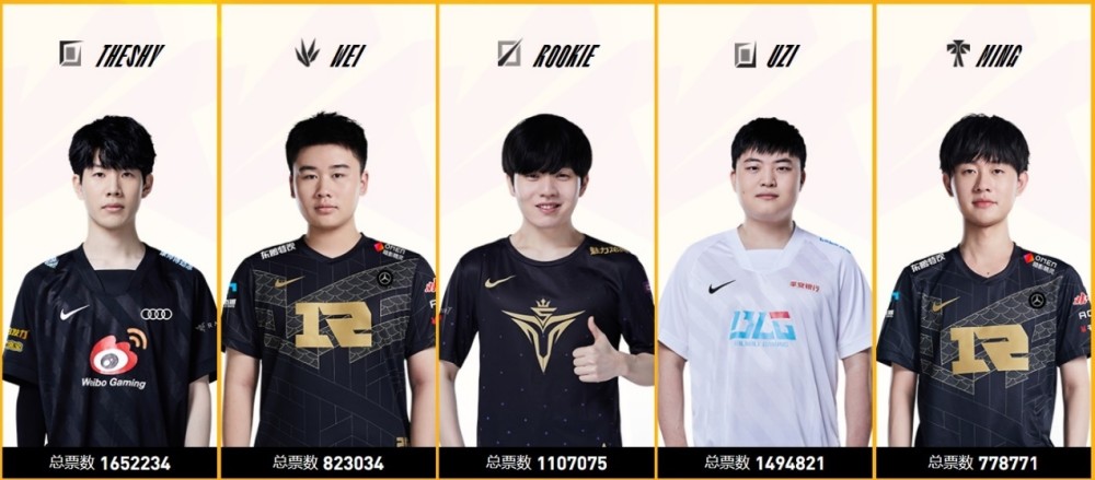 TheShy退赛，Bin成最大赢家！主动参加全明星被拒，如今终于如愿