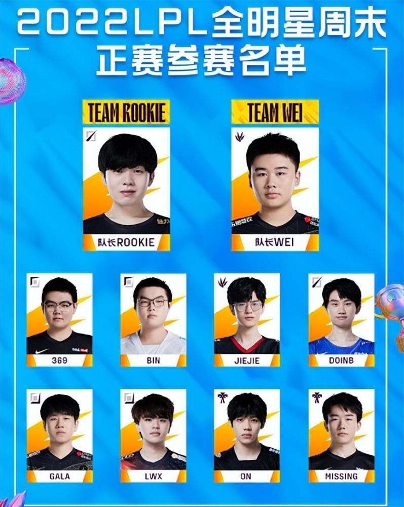 LPL全明星正赛名单曝光，Rookie失望：没有熟人，和硬币哥也不熟