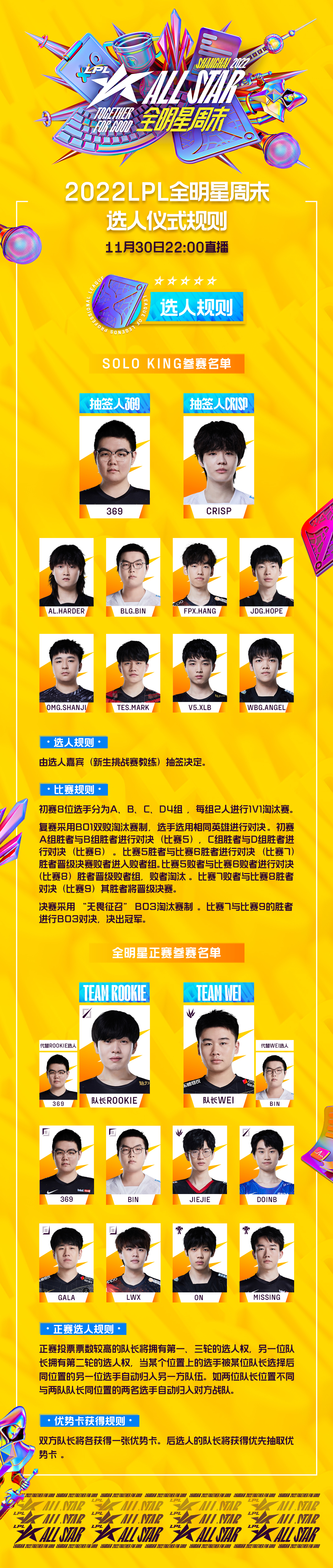 全明星正赛参赛选手名单揭晓，11月30日22点直播选人仪式