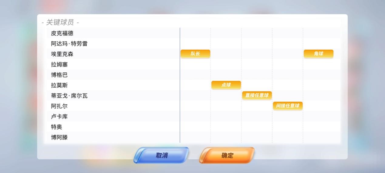 未来足球阵容战术怎么搭配?